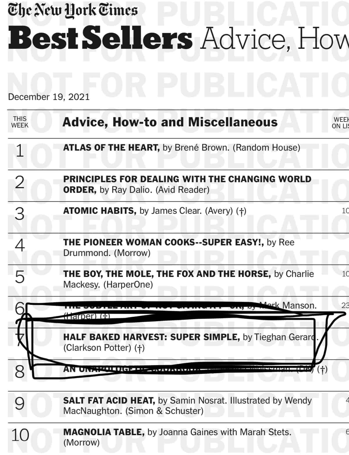 Nine Favorite Things | halfbakedharvest.com